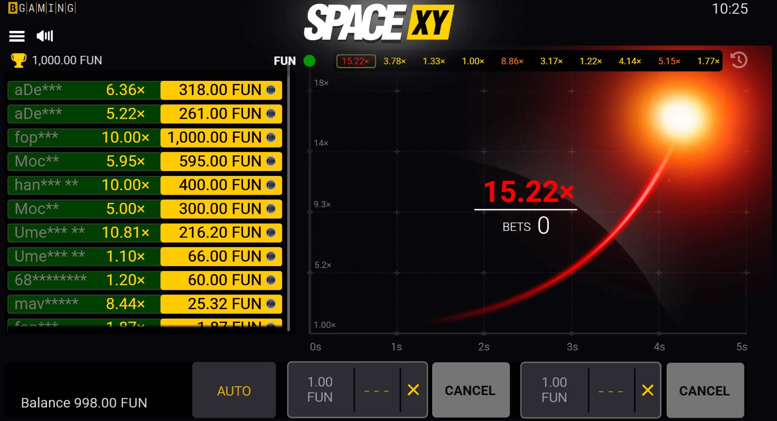 SpaceXY multiplier